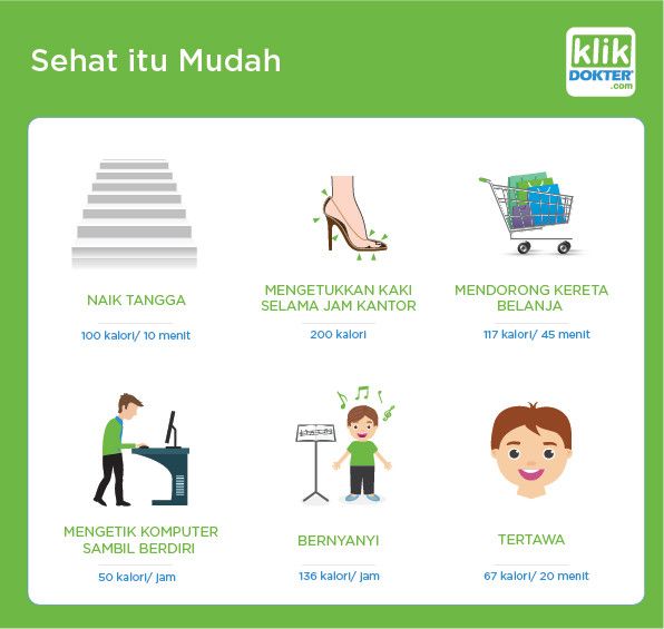 Ingin Sehat dengan Mudah? Lakukan Aktivitas Fisik Ini!