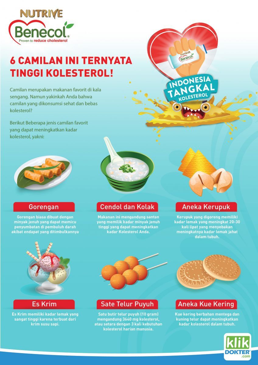6 Camilan yang Ternyata Tinggi Kolesterol